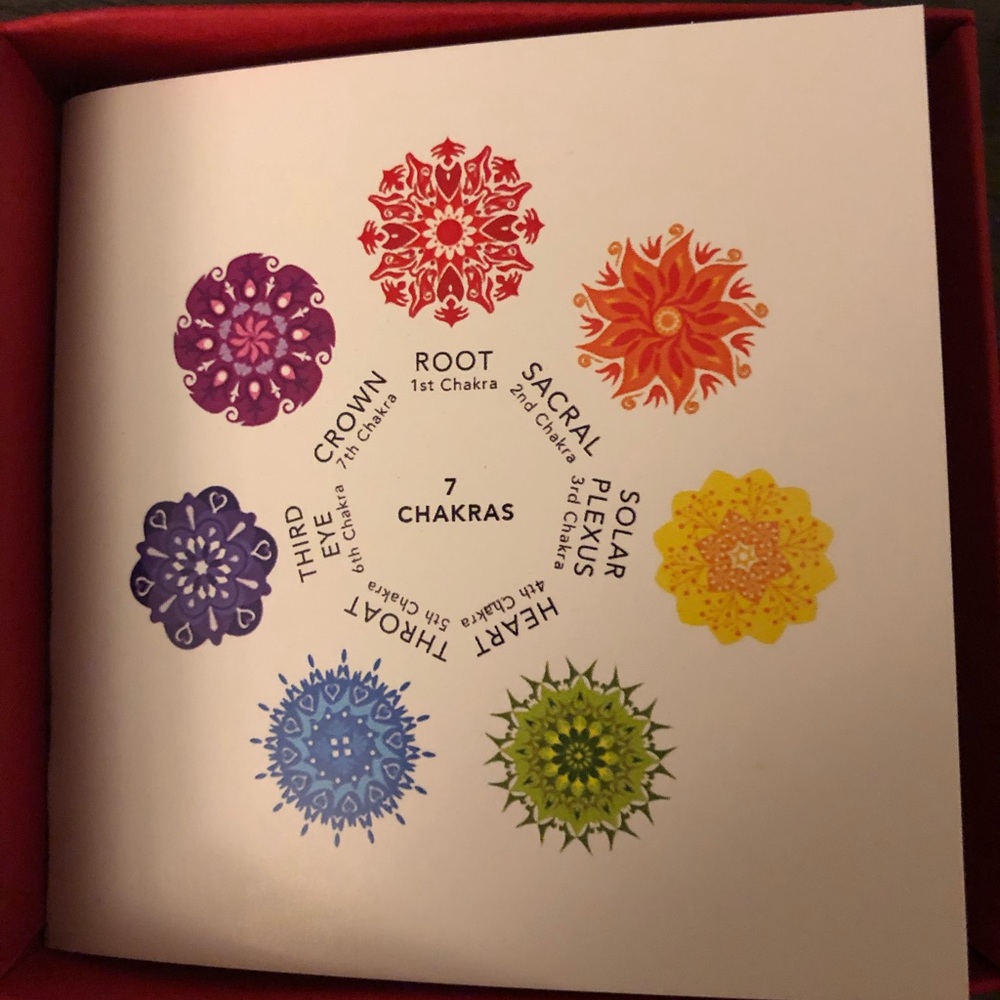 7 Chakras Bracelet